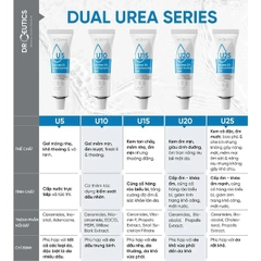 Kem Dưỡng Ẩm Drceutics Dual Urea 5%, Kem Cấp Ẩm Dưỡng Da 35g