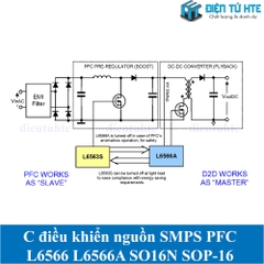 IC điều khiển nguồn đa mode SMPS PFC L6566 L6566A SO16N SOP-16