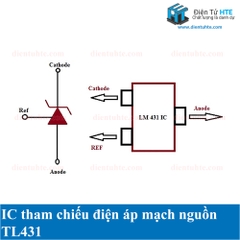 IC tham chiếu TL431