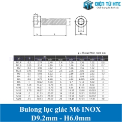 Ốc lục giác - Bulon lục giác Inox 304 Size M6
