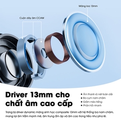 Tai Nghe Bluetooth SoundPEATS Air6 HS New 2026