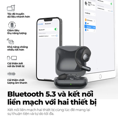 Tai Nghe Móc Tai Open Ear SoundPEATS GoFree 2+ Like New