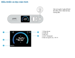 Tủ lạnh xe hơi Anker SOLIX EverFrost 2 23L A17A35A1 – Bản nội địa Nhật, kèm pin 288Wh