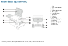 Tủ lạnh xe hơi Anker SOLIX EverFrost 2 40L A17A45A1 – Bản nội địa Nhật, kèm pin 288Wh