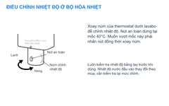 INAX AM-320TC – Nhiệt độ được chỉnh tại thermostat dưới lavabo; vẫn kiểm tra nhiệt độ thực trước khi dùng.