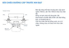 INAX AM-320TC – Bố trí hai chân cấp nóng lạnh cần được thợ kiểm tra với đường nước thực tế.