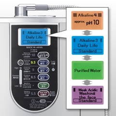 Máy lọc nước ion kiềm Panasonic TK-AS66 mới 100% nguyên thùng made in Japan