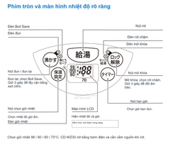Phím tròn và màn hình nhiệt độ rõ ràng