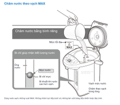 Châm nước theo vạch MAX