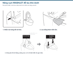 Cơ cấu nâng vệ sinh giúp tiếp cận khe giữa cụm điện và thân sứ RS1R.