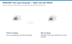 Minh họa chu trình phun sương trước và EWATER+ sau sử dụng của RS1R.