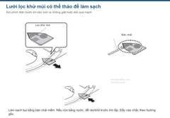 Tháo, chải sạch và lắp lại lưới lọc khử mùi của NEOREST RS1R.