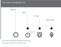 Bốn đèn báo sạch, nguồn, bệ ngồi và tiết kiệm điện áp dụng NEOREST AS1