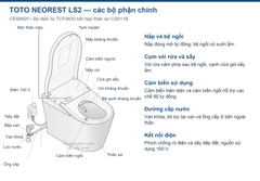 Các bộ phận chính của TOTO CES9820 NEOREST LS2
