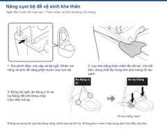 Cơ cấu nâng vệ sinh khe giữa cụm Washlet LS2 và thân sứ