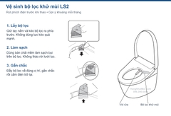 Vị trí và các bước vệ sinh bộ lọc khử mùi của TOTO LS2
