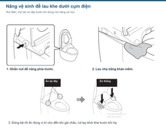 Nút nâng vệ sinh cơ học và trình tự hạ cụm điện AS-W; phải ngắt điện trước thao tác.