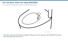 Minh họa EWATER+ chăm sóc vòi rửa AS-W.