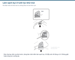 Kéo lưới lọc, chải sạch bụi và đẩy về vị trí trên AS-W.