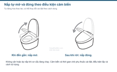 Minh họa nắp tự mở và đóng của LS-W; cần cài đặt, kiểm tra cảm biến tại hiện trường.