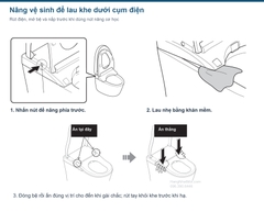 Nút nâng vệ sinh cơ học và trình tự hạ cụm điện LS-W; phải ngắt điện trước thao tác.