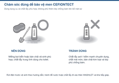 Dụng cụ vệ sinh nên dùng và cần tránh để bảo vệ men sứ CEFIONTECT của GGA