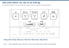 Điều khiển tiêu chuẩn GGA3 với các nút rửa sấy và thiết lập