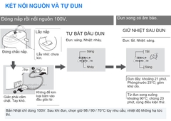 CP-EB20 tự đun khi nối nguồn và chuyển sang giữ nhiệt sau khi hoàn tất