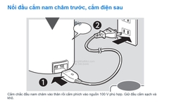 Nối đầu cắm nam châm trước, cắm điện sau