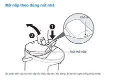 Mở nắp theo đúng nút nhả