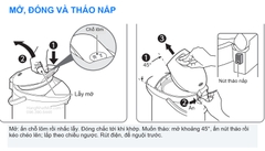 MỞ, ĐÓNG VÀ THÁO NẮP