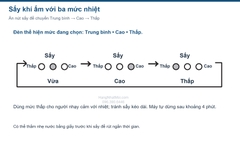 Vòng chọn ba mức nhiệt sấy khí ấm trên New PASSO
