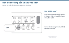 Vị trí nút điều khiển đèn dịu trên New PASSO
