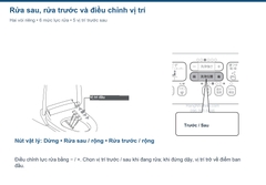 Sơ đồ điều chỉnh vị trí vòi và nút trước sau của New PASSO