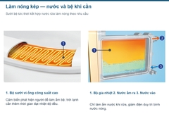 Sơ đồ bộ sưởi vi ống bệ và bộ gia nhiệt nước tức thời dùng chung Panasonic AWM.