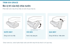 Máy lọc nước TRIM ION GRACE chính hãng tại Việt Nam, sản xuất tại Nhật Bản