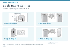 Máy lọc nước TRIM ION GRACE chính hãng tại Việt Nam, sản xuất tại Nhật Bản