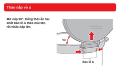 Sơ đồ hãng THERMOS KBG: tháo nắp vỏ ủ.