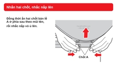 Sơ đồ hãng THERMOS KBK: nhấn hai chốt, nhấc nắp lên