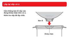 Sơ đồ hãng THERMOS KBK: lắp lại nắp vỏ ủ