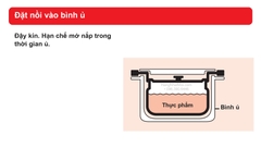 Minh họa nồi trong nằm trong bình cách nhiệt khi ủ kín.