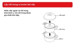 Sơ đồ lấy nồi trong ra khỏi bình ủ NFH-A trước bước gia nhiệt.