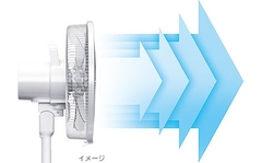 Quạt điện 8 cánh Hitachi HEF-AL300A nội địa Nhật Bản mới 100% NĂM 2020