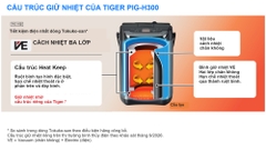 Cấu trúc ba lớp cách nhiệt của bình thủy Tiger PIG-H300