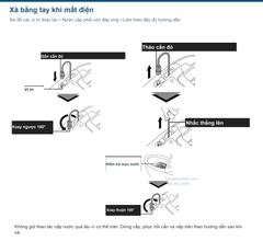 Các vị trí cần đỏ cấp xả nước bằng tay khi SATIS G mất điện