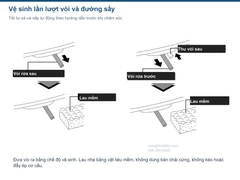 Các bước đưa vòi rửa ra vệ sinh trên SATIS G