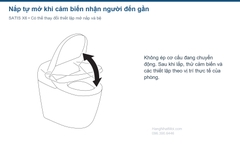 Cơ cấu nắp tự mở trên SATIS X6