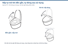 Cơ cấu đóng mở nắp tự động và đóng bệ ngồi trên Apricot F3