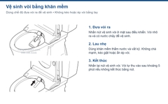 Hai trạng thái vòi rửa trong quy trình vệ sinh Apricot F3