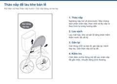 Cơ cấu bản lề tháo gắn nắp Apricot F4 để vệ sinh